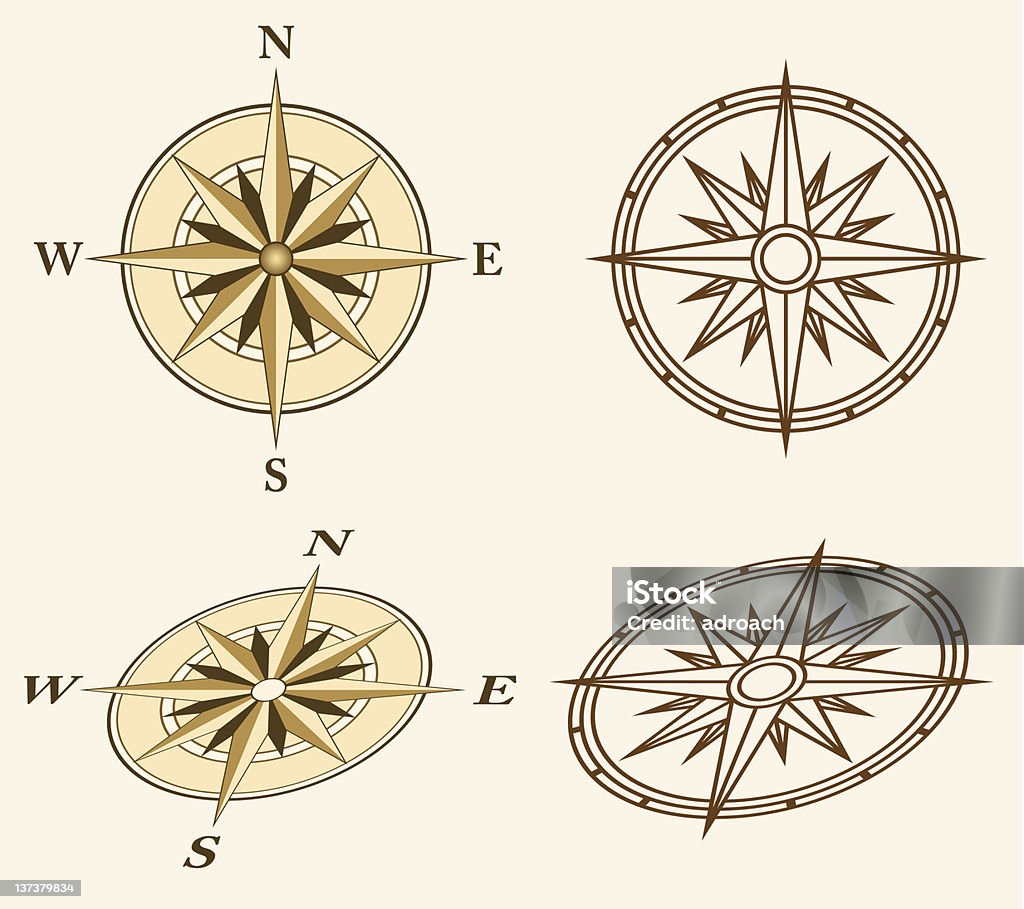 Illustrations of four compasses Two Compasses with variations on perspective Cartography stock vector