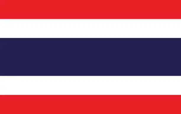 Vector illustration of Thailand flag official standard shape color ,Symbols of Thailand template banner,card,advertising ,promote,ads, web design, magazine,
and business matching country poster,vector illustration