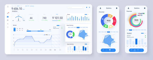 графики приборной панели. диаграммы статистических данных, бар финансового процесса. экран с бизнес-аналитикой. веб-интерфейс статистичес� - dashboard stock illustrations