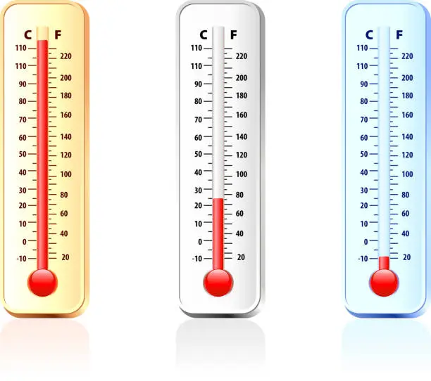 Vector illustration of Thermometer