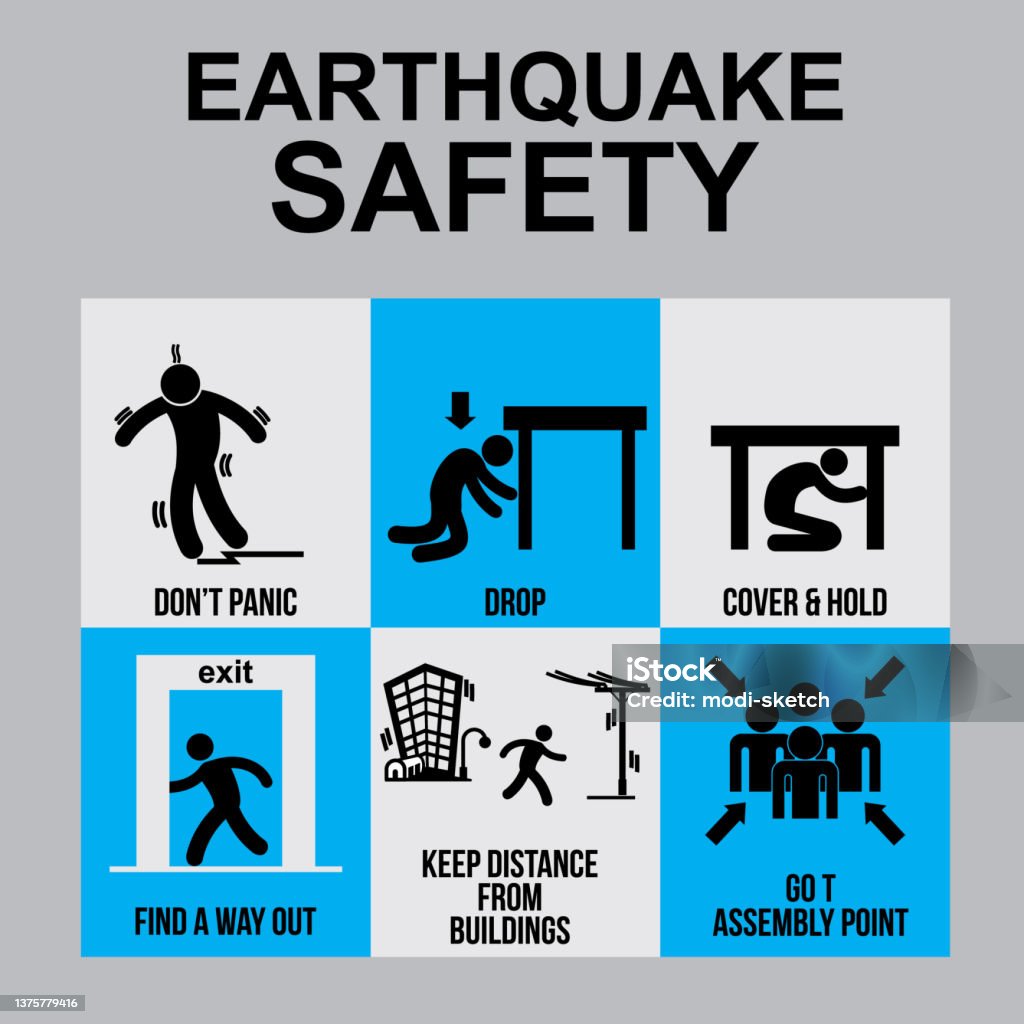Earthquake Drill Poster earthquake-drill-poster