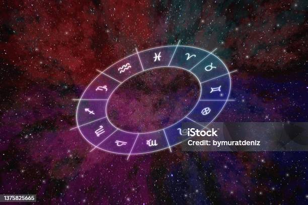 Astrological Zodiac Signs Inside Of Horoscope Circle Stock Photo - Download Image Now