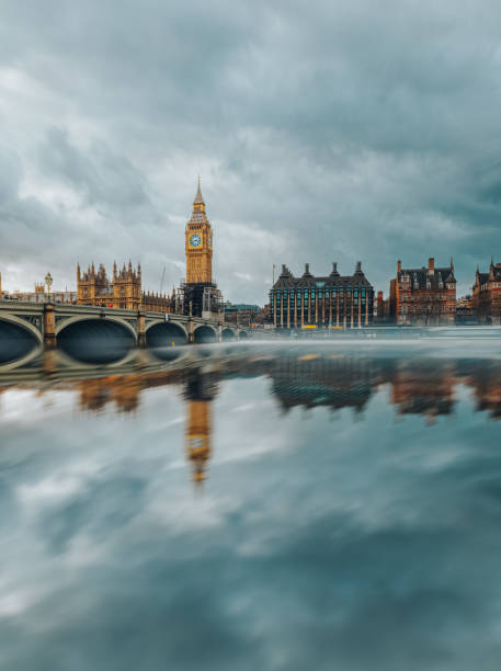 London Big Ben Thames Reflection 2022