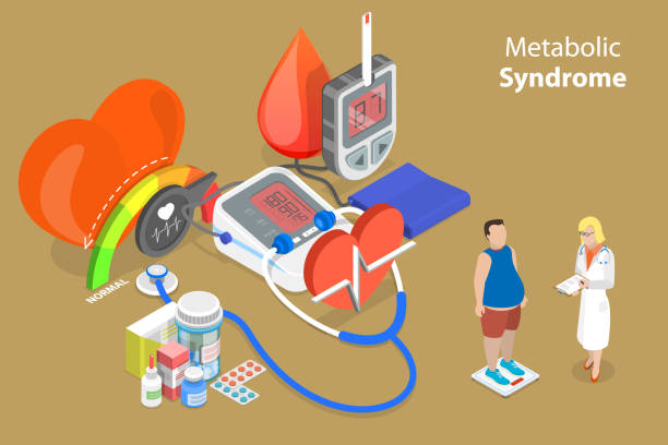 illustrazioni stock, clip art, cartoni animati e icone di tendenza di illustrazione concettuale piatta isometrica 3d della sindrome metabolica - chaos