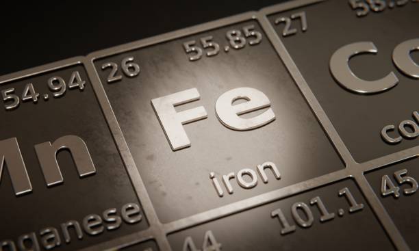 Highlight on chemical element Iron in periodic table of elements. 3D rendering