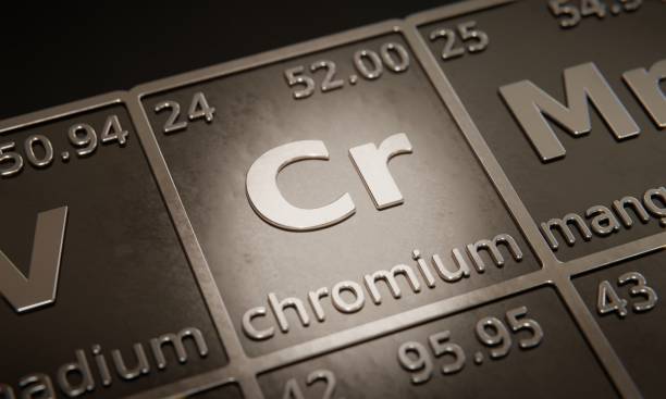 istock Highlight on chemical element Chromium in periodic table of elements. 3D rendering 1376109484