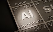 istock Highlight on chemical element Aluminium in periodic table of elements. 3D rendering 1376111067