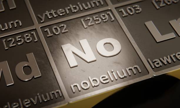 istock Highlight on chemical element Nobelium in periodic table of elements. 3D rendering 1376116495