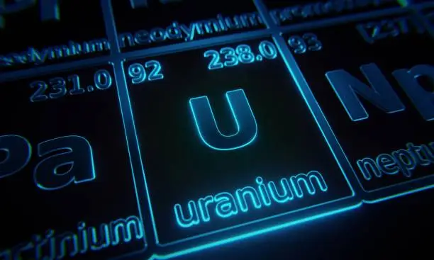 Focus on chemical element Uranium illuminated in periodic table of elements. 3D rendering
