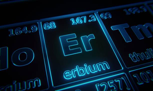istock Focus on chemical element Erbium illuminated in periodic table of elements. 3D rendering 1376143205