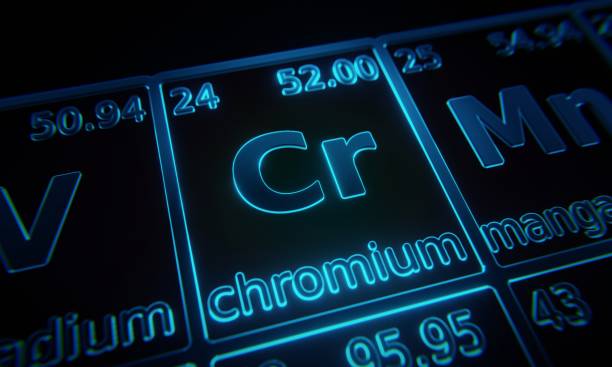 Focus on chemical element Chromium illuminated in periodic table of elements. 3D rendering Focus on chemical element Chromium illuminated in periodic table of elements. 3D rendering chromium element periodic table stock pictures, royalty-free photos & images