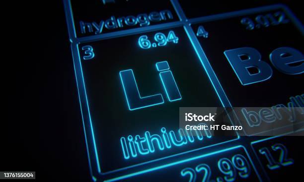 Focus On Chemical Element Lithium Illuminated In Periodic Table Of Elements 3d Rendering Stock Photo - Download Image Now