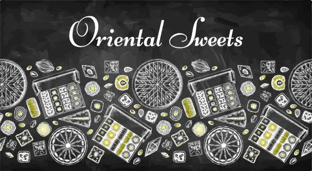 Vector illustration of Sketch drawing poster of Oriental Sweets isolated on blackboard. Line art drawn Turkish delight, coffee, black tea, baklava