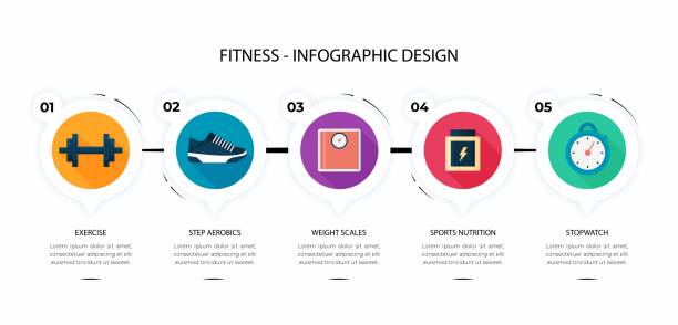 ilustrações de stock, clip art, desenhos animados e ícones de fitness infographic stock illustration. - the next step