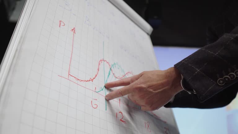 A male hand draws a graph with a marker on the flipchart and explains its meaning. Explanation of Investments. Close up