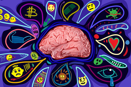 Illustration of brain that is thinking of different things going on right now and emotions that are caused because of it