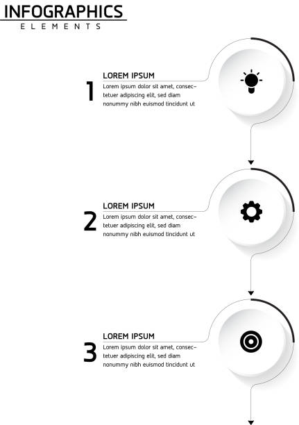 illustrazioni stock, clip art, cartoni animati e icone di tendenza di illustrazione vettoriale, progettazione di infografiche, modelli, marketing, informazioni, con 3 opzioni o passaggi - composizione verticale