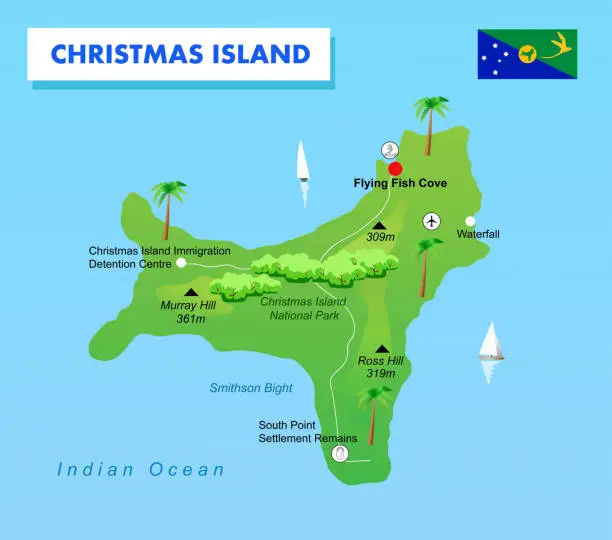 Vector illustration of Christmas Island