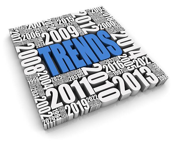 istock Typography rendition of trends throughout the years  137815829