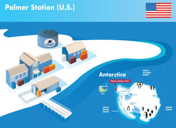 Vector illustration of Palmer Station