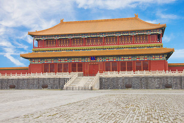 Beijing's Forbidden City