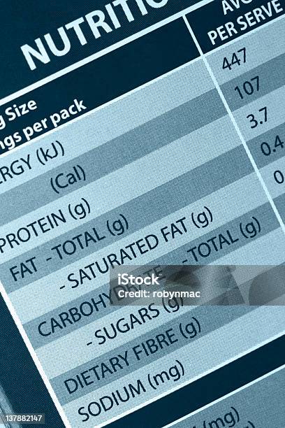 Etiqueta De Nutrición Foto de stock y más banco de imágenes de Consejo - Consejo, Etiqueta de nutrición, Ingrediente