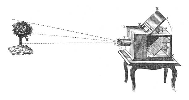 ilustrações de stock, clip art, desenhos animados e ícones de camera obscura - vintage engraved illustration - camera engraving old retro revival