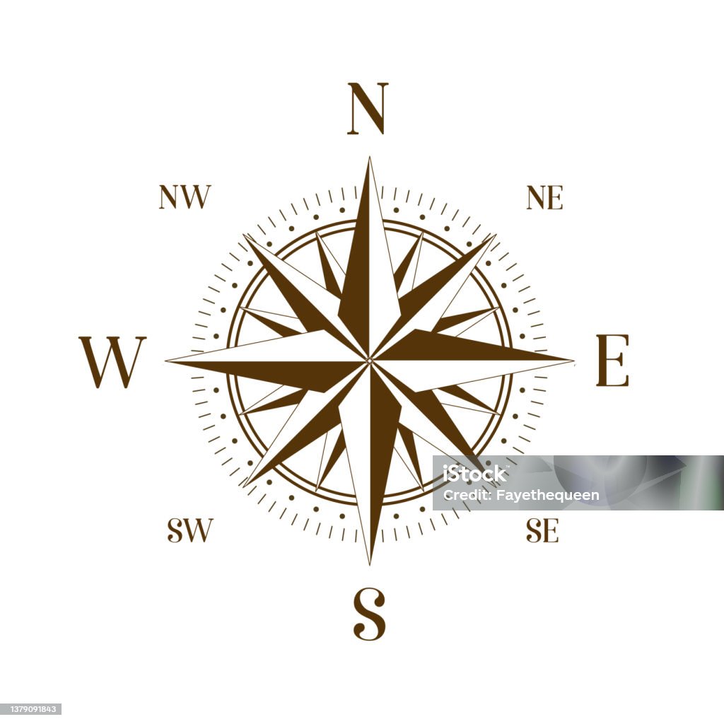 Compass Science Background Photo Geography Science Old Compass Isolated On White Background Stock ...