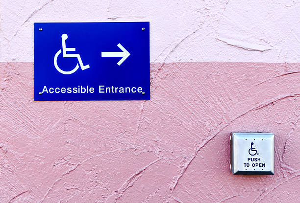 istock handicap entrance sign and open door button 137940510
