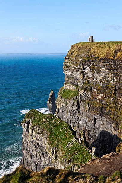 The Cliffs of moher,  Burren in County Clare, Ireland. stock photo