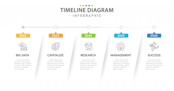 ilustraciones, imágenes clip art, dibujos animados e iconos de stock de infografía 5 pasos calendario de diagrama de línea de tiempo con iconos modernos. - infografia
