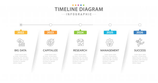 infographic 5 steps timeline diagram calendar with modern icons. - timeline stock illustrations