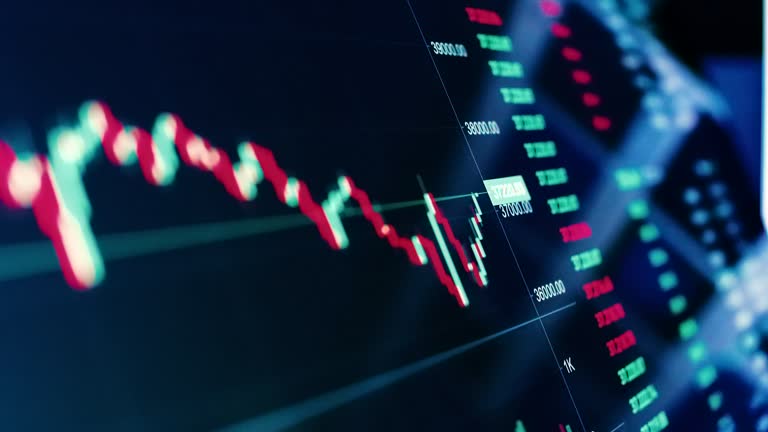 Close-up screen Stock exchange market chart