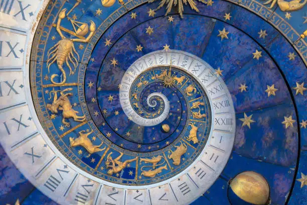 Photo of Astrological background with zodiac signs and symbol.