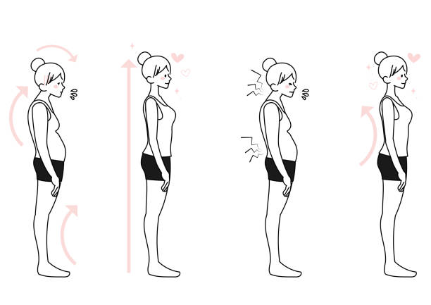 starting position