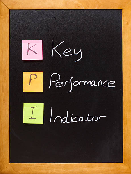 Indicador de quadro-chave nos indicadores-chave de desempenho - foto de acervo