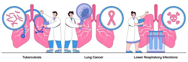 Vector illustration of Tuberculosis, Lung Cancer, and Lower Respiratory Infections Illustrated Pack