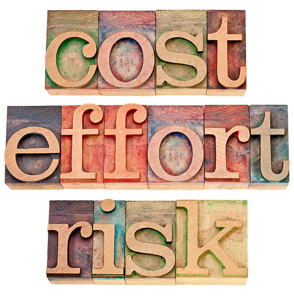 istock cost, effort, risk - business concept 138146684
