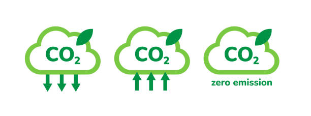 co2排出量、削減、中性概念ベクトルフラットアイコンセット。二酸化炭素ゼロフットプリント、カーボンガス大気汚染防止、エコロジー環境co2グリーンクラウドを設計します。 - 温室効果ガス点のイラスト素材／クリップアート素材／マンガ素材／アイコン素材