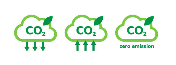 co2 emission, reduction, neutrality concept vector flat icon set. carbon dioxide zero footprint, carbon gas air pollution protection, ecology environment co2 green clouds for your designs. - karbondioksit stock illustrations