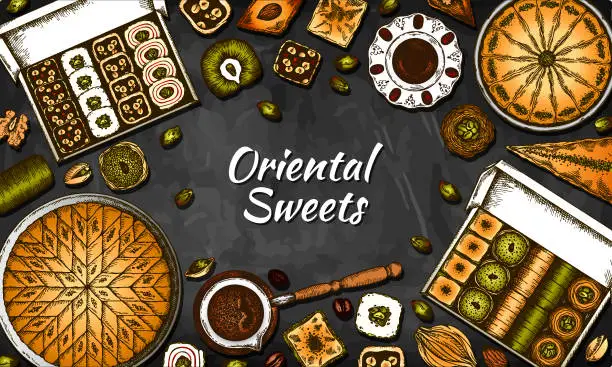 Vector illustration of Sketch drawing poster of Oriental Sweets isolated on blackboard. Line art drawn Turkish delight, coffee, black tea, baklava