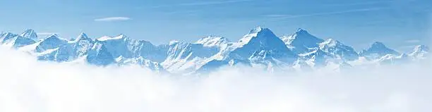 Photo of Panorama of Snow Mountain Landscape Alps