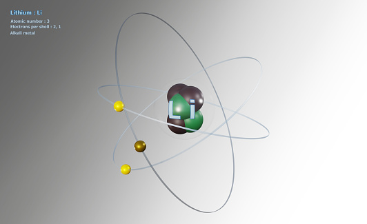 Atom of Lithium with Core and 3 Electrons on a White background