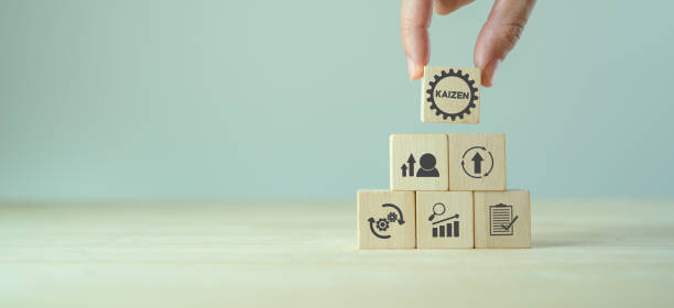 istock Kaizen concept; the continuous improvement in business for efficiency and effectiveness. Kaizen cycle icon on wood cubes; improve, continuous, process, result, standard solution. Quality improvement. 1382345901