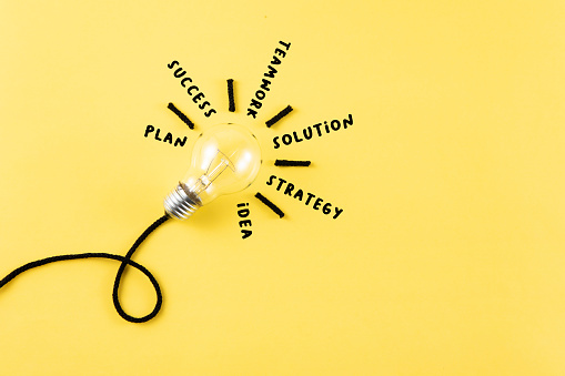 Innovation concept with light bulb, ropes and business related words on yellow background