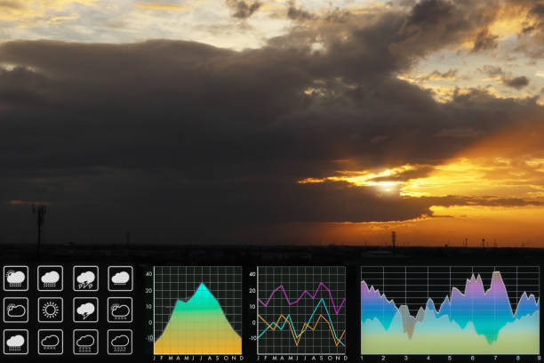 istock Environment data symbol forecast with graph and chart and  weather symbol  for meteorology presentation and report background with dramatic twilight  silhouette  clouds on beautiful  sunrise. 1382783909