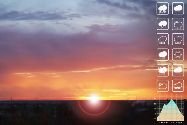 istock Environment data symbol forecast with graph and chart and  weather symbol  for meteorology presentation and report background with dramatic twilight  silhouette  clouds on beautiful  sunrise. 1382783938