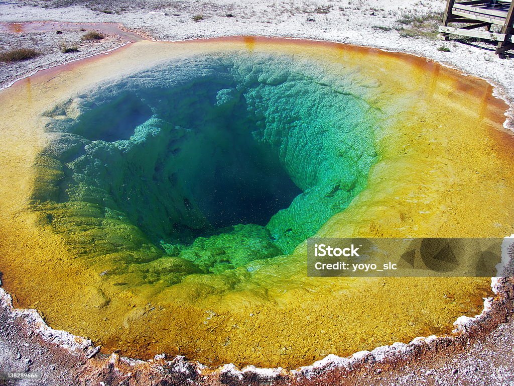 Morning Glory Pool, Yellowstone National Park Bacterium Stock Photo