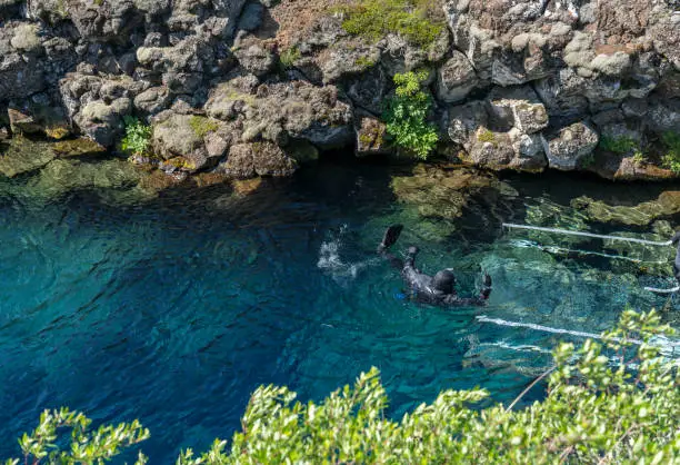 Photo of Thingvellir National Park Snorkeling at Silfra