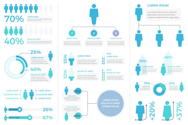 ilustrações de stock, clip art, desenhos animados e ícones de people infographics - number of people